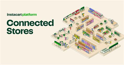 Instacart Connected Stores: Transforming Grocery Shopping