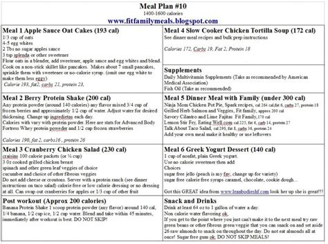 30 Day Diabetic Diet Meal Plan Dometoday | PrintableDietPlan.com