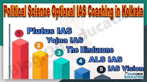 Political Science Optional Coaching In Kolkata Oureducation