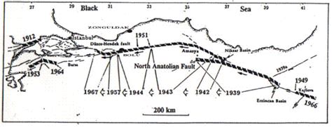 Earthquakes along the North Anatolian Fault in this century (USGS web ...