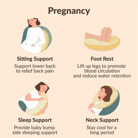 Sleeping Problems During Pregnancy And How To Deal With Them｜mamaway