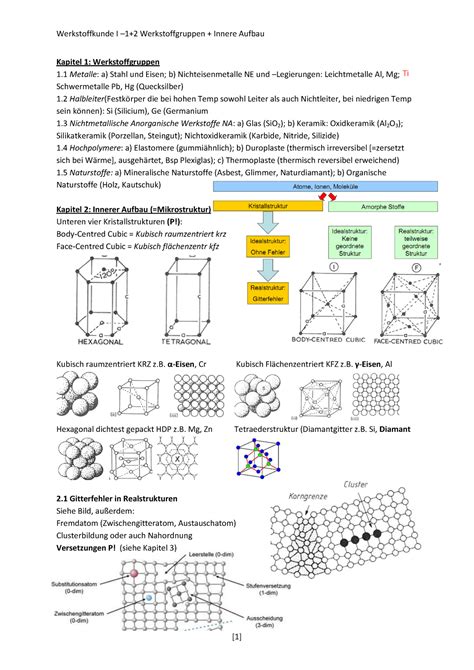 Zusammenfassung Werkstoffkunde Ws Teil Werkstoffkunde I