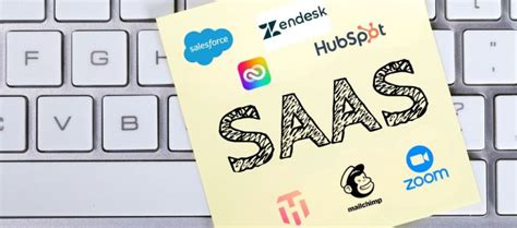 Saas Sales Tax Guide Taxhero