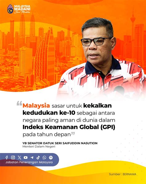 Infografik Portal Rasmi Jabatan Penerangan Malaysia