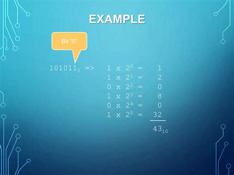 Number System Conversion PPT