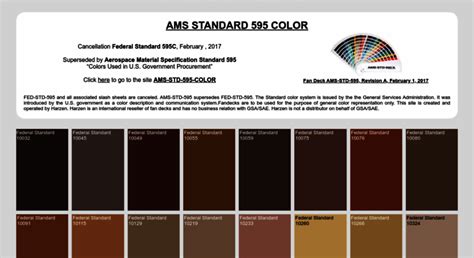 Access Federalstandardcolor Federal Standard Color And AMS