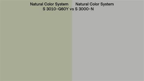 Natural Color System S 3010 G60y Vs S 3000 N Side By Side Comparison