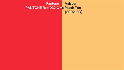 Pantone Red C Vs Valspar Peach Tea C Side By Side Comparison