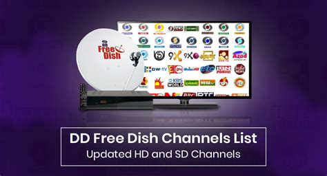 Dd Free Dish Channels List 2022 Updated Hd And Sd Channel Numbers