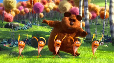 What Lorax Character Are You? - ProProfs Quiz