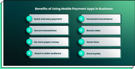 Apple Pay Google Pay And Other Top Payment Apps Forbytes