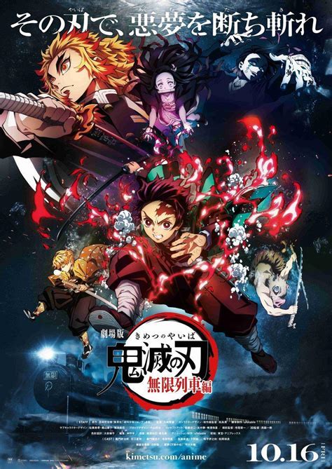 Demon Slayer El Tren Infinito Filmaffinity