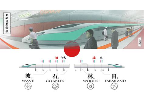 Hitachi Shinkansen Interior on Behance