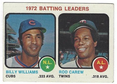 Billy Williams Cubs Rod Carew Twins Vintage Topps Batting