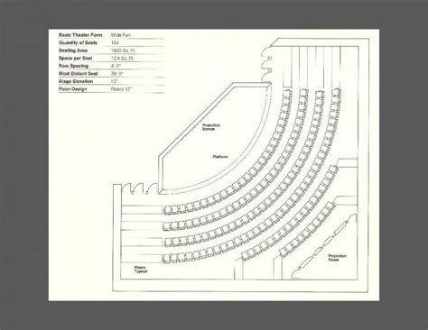 9 Auditorium Plan Templates To Inspire Your Next Project