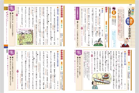 新・国語の便覧 中学校教材 国語 資料集 株式会社正進社 教育図書教材の出版