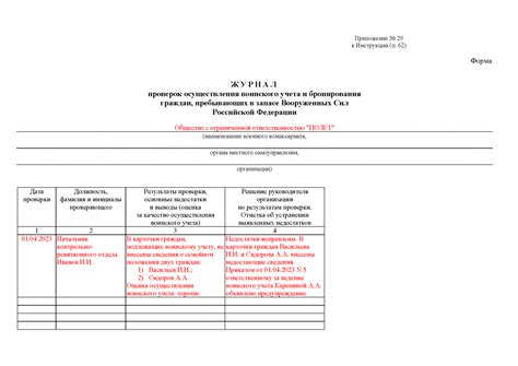Журнал проверок воинского учета - образец скачать, бланк