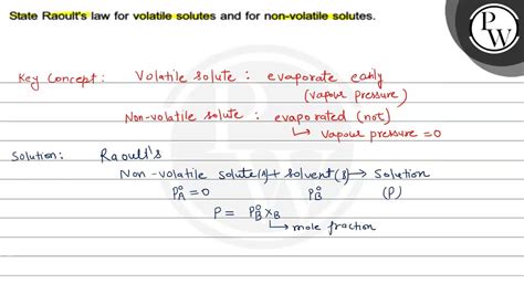 State Raoult S Law For Volatile Solutes And For Non Volatile Solute