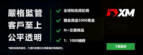 外匯平臺推薦排名 Top20外匯交易商比較・評價・開戶說明【2024最新】 外匯交易商排名