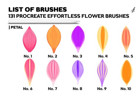 Procreate Flowers Procreate Effortless Flower Brushes Add Ons