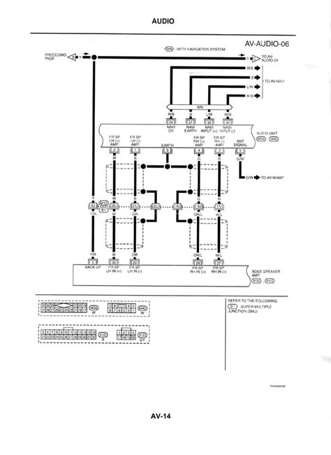 Diagram Gm Bose Wiring Harness Diagram Mydiagramonline