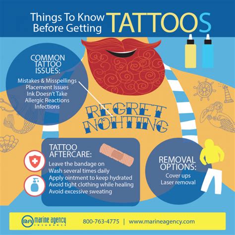 Things To Know Before Getting Tattoos Infographic Marine Agency