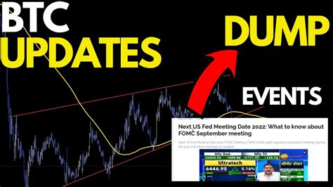 Bitcoin Updates BTC Imp Upcoming Events Btc Dump Coming FED