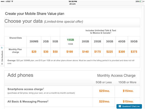 ‎Tethering and Data Usage | AT&T Community Forums