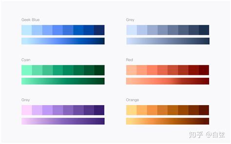 揭密可视化专家配色秘笈你在乎的颜色远远不够 知乎