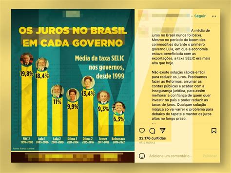 Entenda o que é a taxa Selic e como ela deve ser analisada Entre no