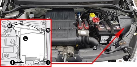 Beamte Verfolgung Dynamisch Ford Ka Batterie Verfeinern Einen Vertrag