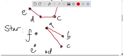 Solved Find All Loop Free Nonisomorphic Undirected Graphs With Four