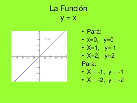 Ppt Representacion Grafica De Las Funciones Powerpoint Presentation