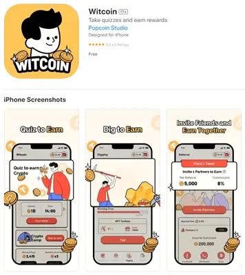 Witcoin App Review Is It Legit Full Details Revealed