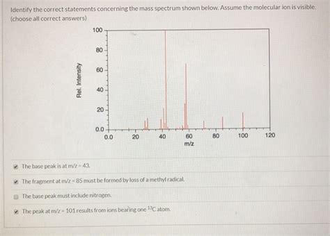 Solved Identify The Correct Statements Concerning The Mass Chegg