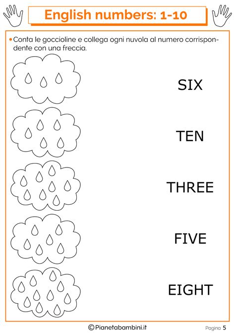 Schede Sui Numeri In Inglese Da A Per Bambini Da Stampare Artofit