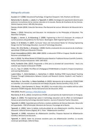 Ferias De Ciencias Y Estrategia STEAM PNFCyT 2024 Pdf