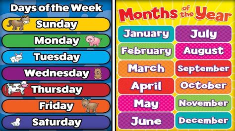 Week Name Sunday Monday Week Of The Day Month Name In English Year