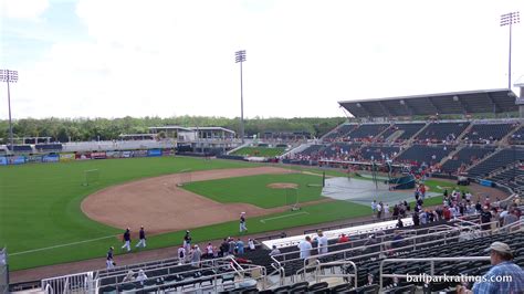 Hammond Stadium Ballpark Ratings