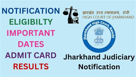 Jharkhand Judiciary Notification 2023 Important Dates Eligibility