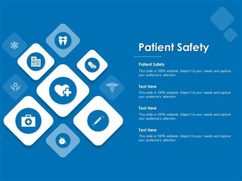 Patient Safety Ppt Templates Free Power Point Template Ppt Template