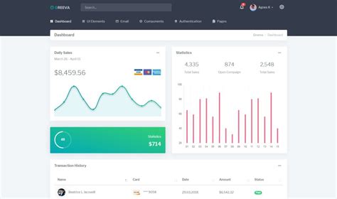 Greeva Responsive Admin Dashboard Template Greeva Is A Fully