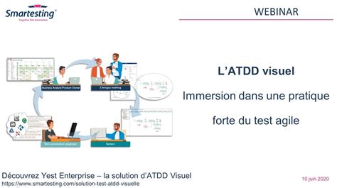 LATDD Visuel Une Immersion Dans Une Pratique Forte Du Test Agile