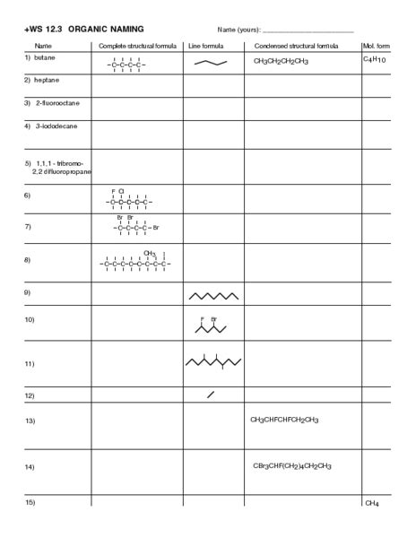 Organic Naming Organizer For 11th Higher Ed Lesson Planet