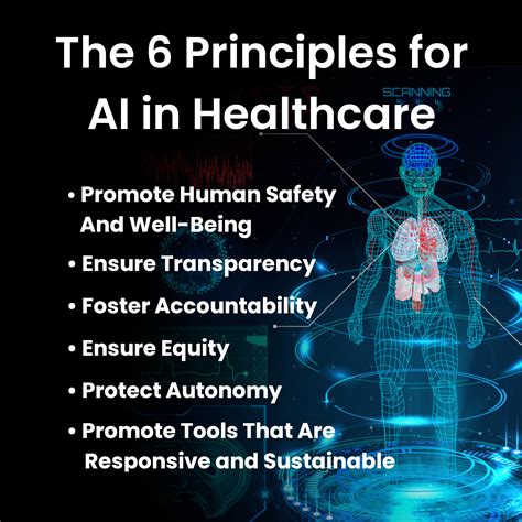 Ai Implementation In Healthcare How Is The Medical Field Using