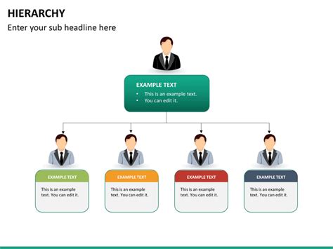 Hierarchy Powerpoint Template