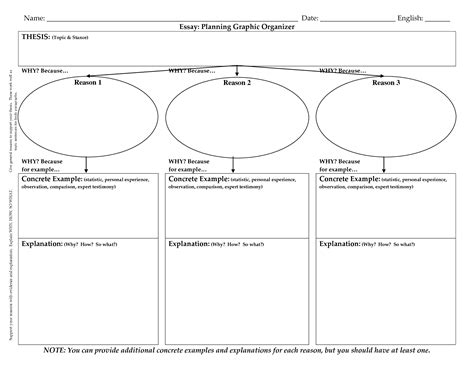 19 Writing Graphic Organizers Images 5th Grade Writing Graphic Organizer Essay Writing