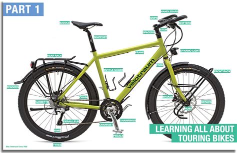 The 2017 Touring Bicycle Buyer's Guide Will Help You Buy The Best Touring Bike - CyclingAbout