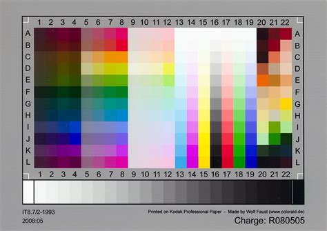 Print Calibration Sheet