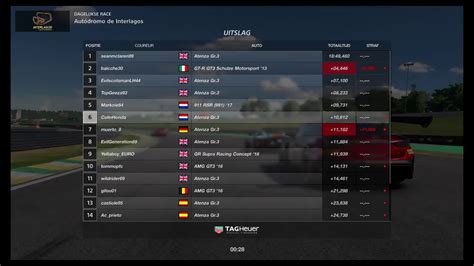 Gt Sport Daily Race C Interlagos Youtube